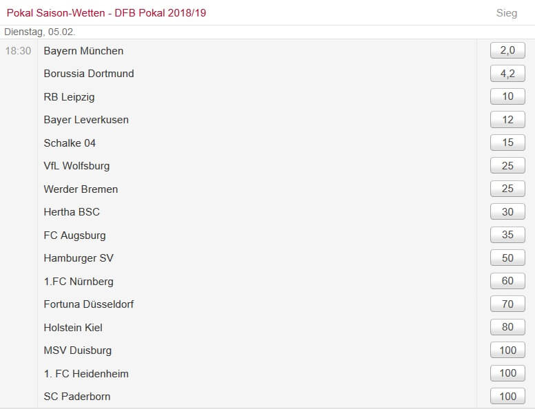 Wetten auf den DFB-Pokalsieger