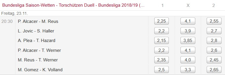 Bundesliga Wetten Tipico