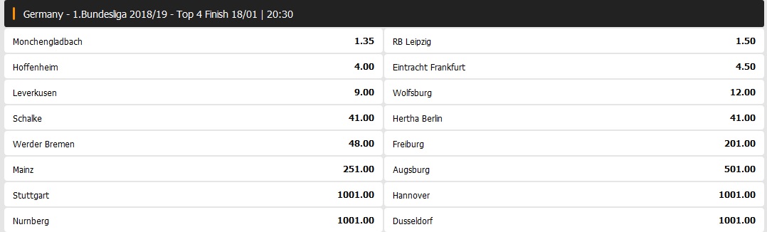Bundesliga Wette bei Wetten.com mit Quoten