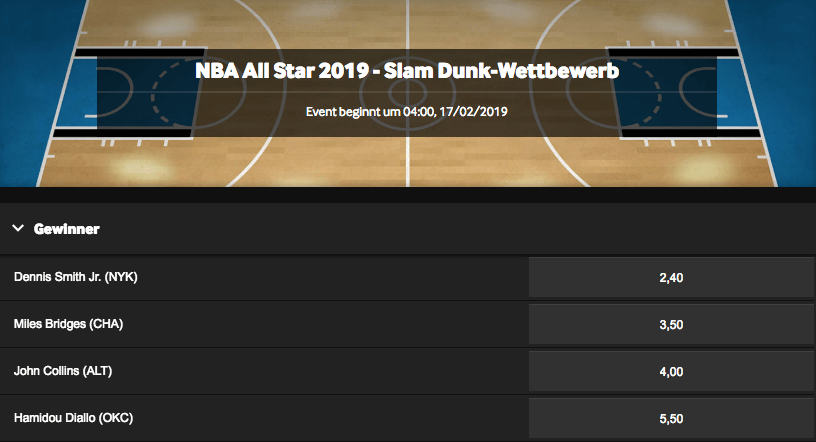 Wetten auf den Sieger des Slam Dunk Contest 