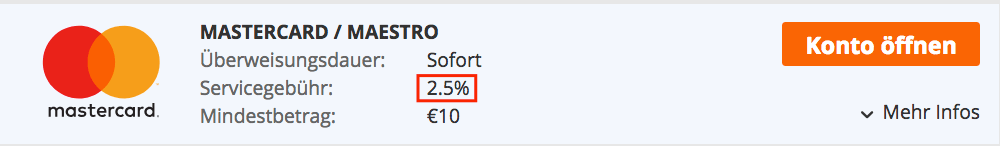 Gebühren für Zahlungen mit Mastercard/Meastro beim Wettanbieter