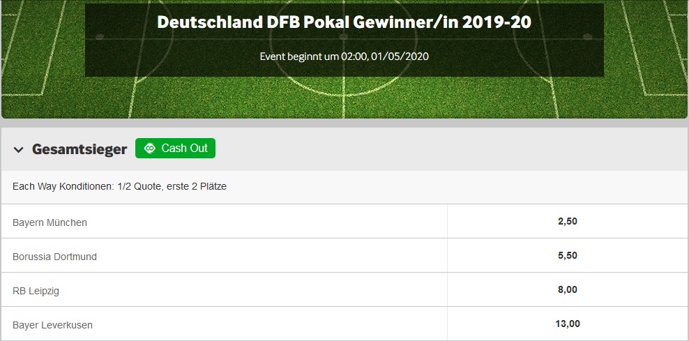 Quoten & Wetten auf den DFB-Pokalsieger 2019/2020