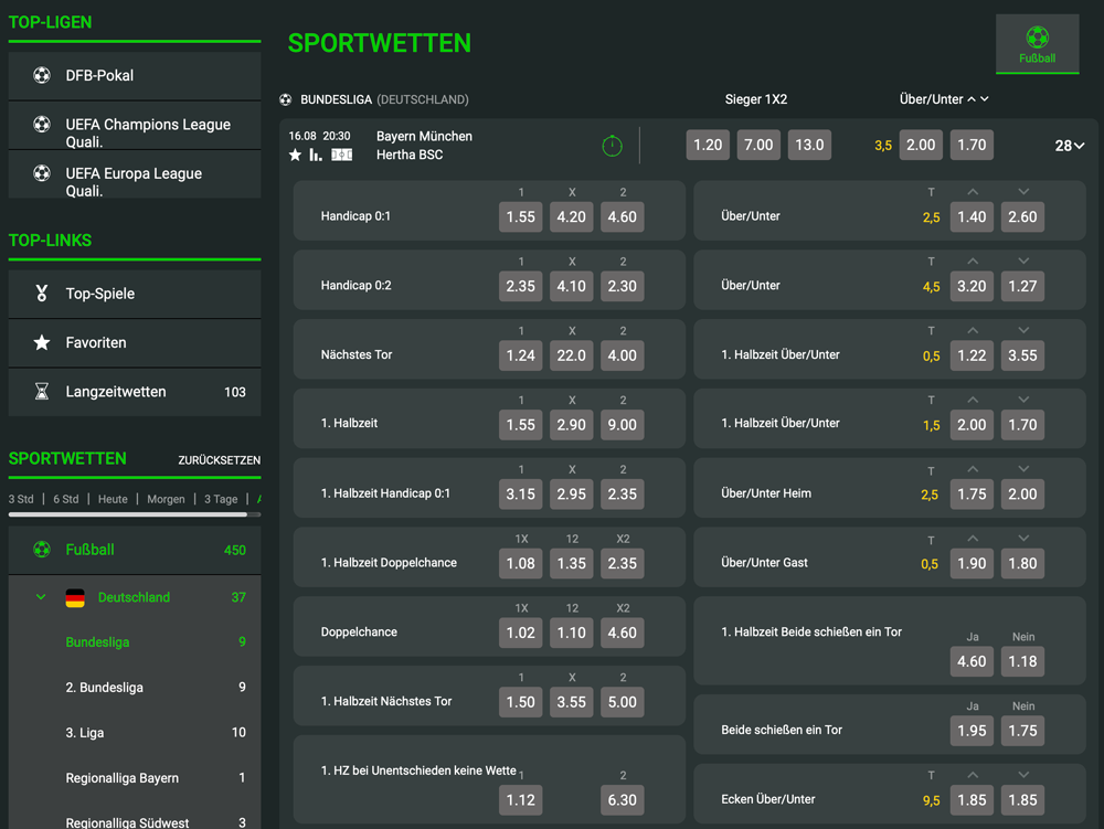 Tipster Wettmärkte (Beispiel Bundesliga)