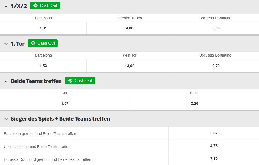 Betway Wetten Champions League