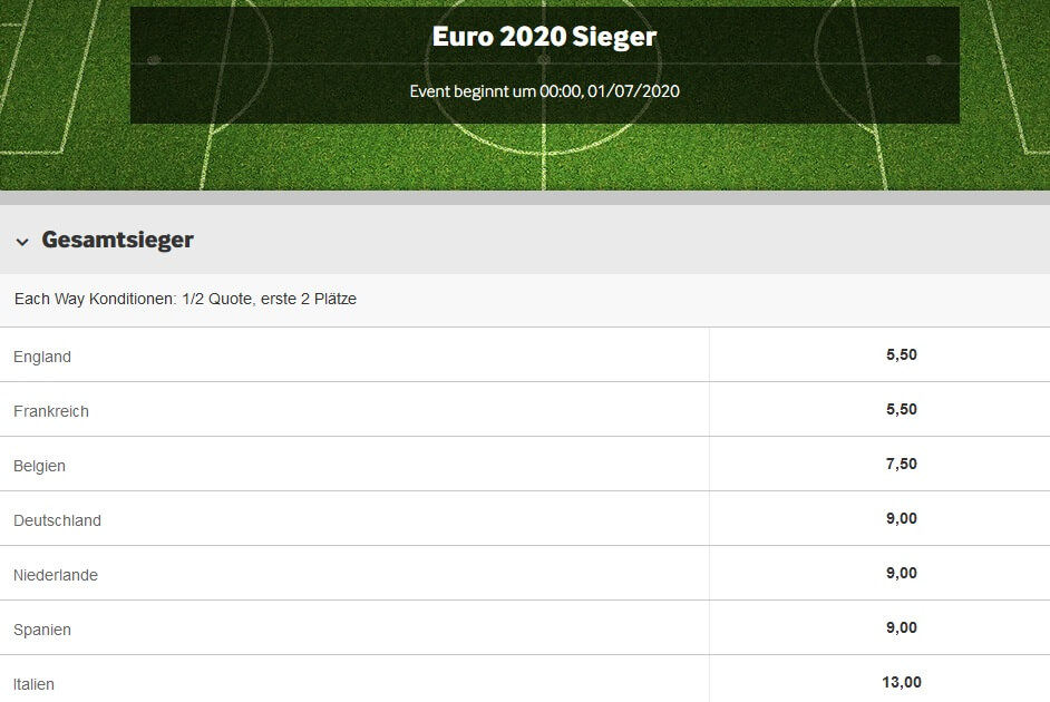 EM 2020 Sieger Quoten