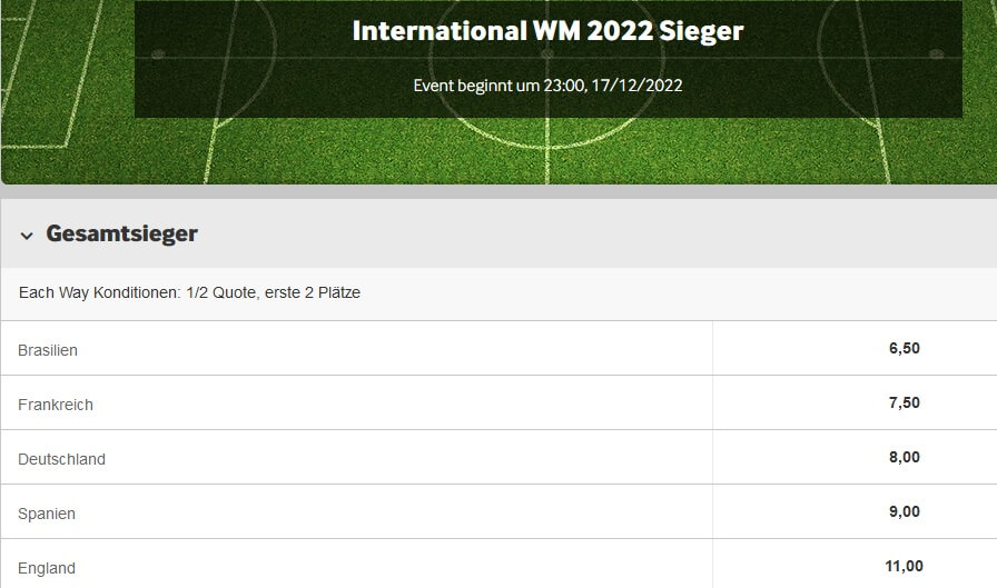 Betway WM 2022 Wetten