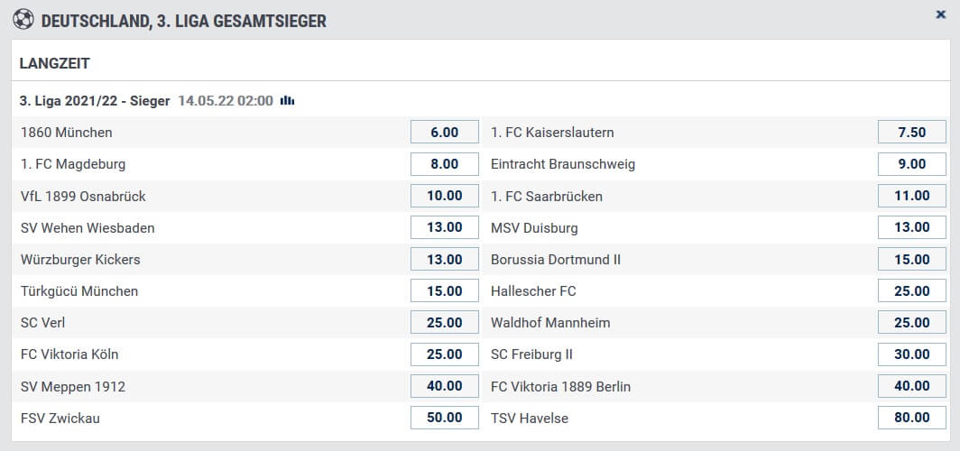 3. liga wetten und quoten 2022 meister