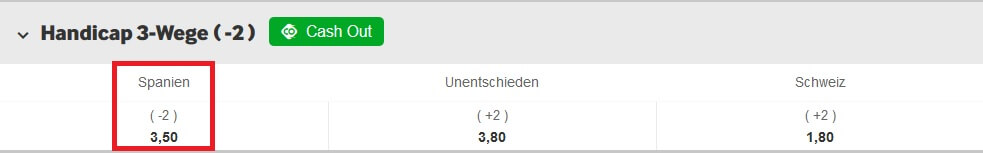 Tipp: Spanien - Schweiz (10.10.2020) Wettquote Wetten