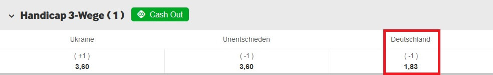 Ukraine Deutschland Wett-Tipp (10.10.2020)