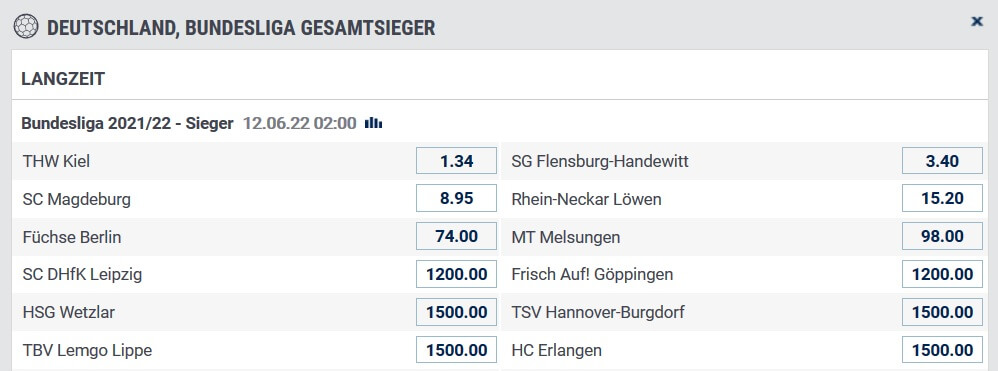 wetten meister handball bundesliga
