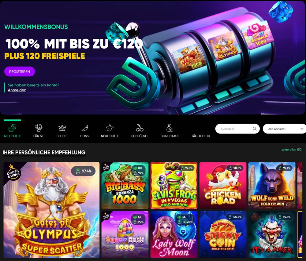 Granawin Casinoangebot