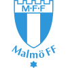 Malmö FF Logo